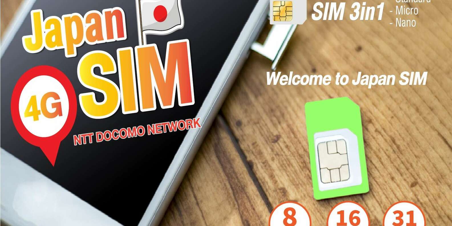 Japan: SIM Card with Unlimited Data for 8, 16, or 31 Days | GetYourGuide